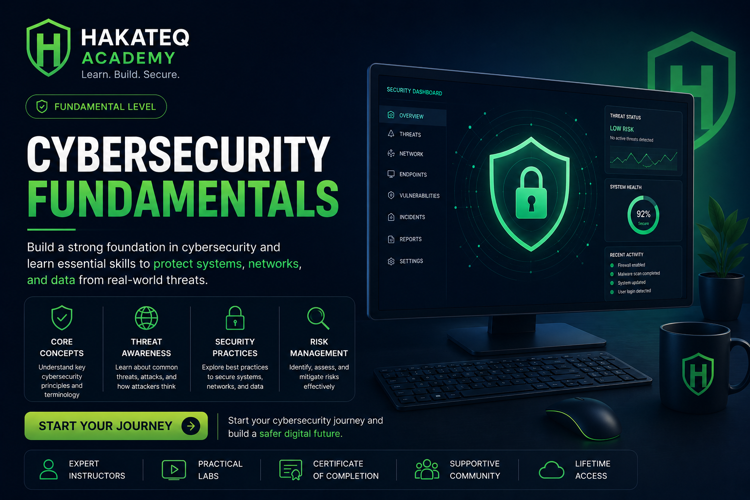 Cybersecurity Fundamentals